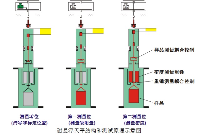 香港六宝曲资料大全