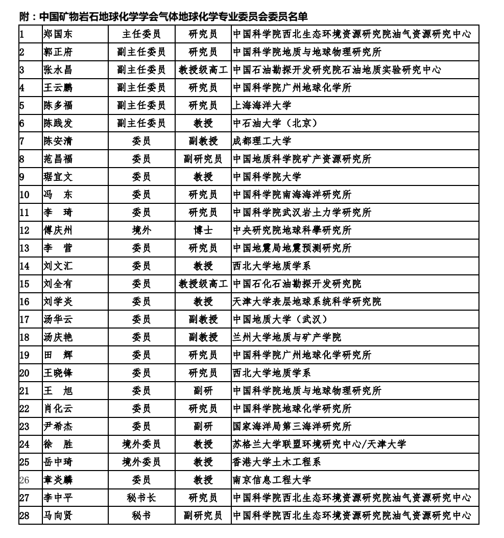 香港六宝曲资料大全