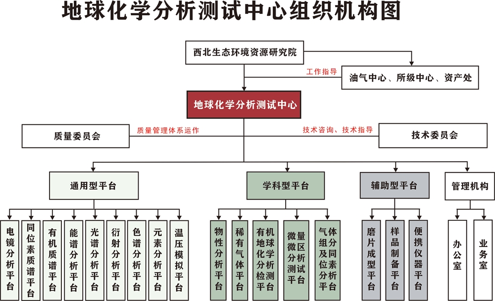 香港六宝曲资料大全