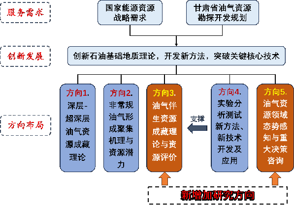 香港六宝曲资料大全