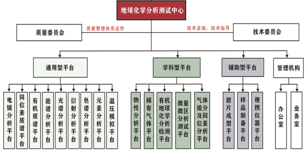 香港六宝曲资料大全