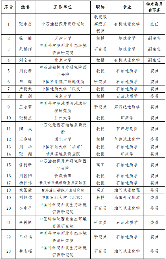 香港六宝曲资料大全