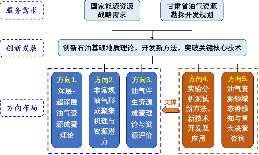 香港六宝曲资料大全