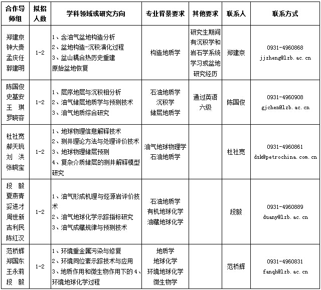 香港六宝曲资料大全