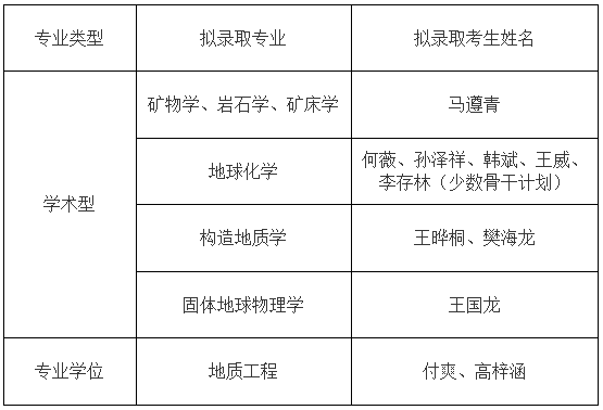 香港六宝曲资料大全