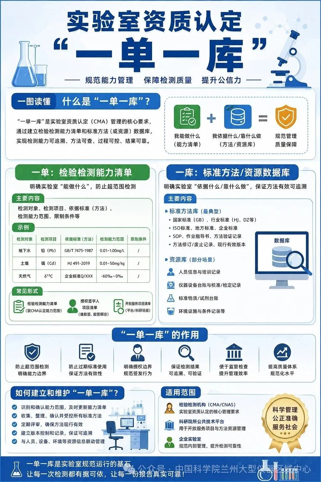 香港六宝曲资料大全